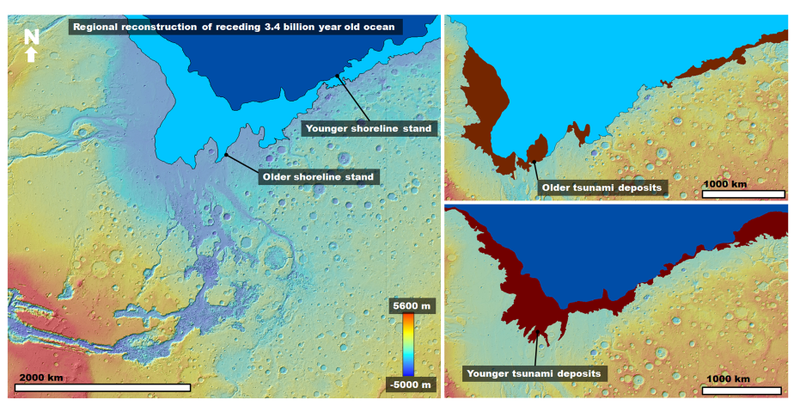 Left: Color-coded digital elevation model of the study area showing the two proposed shoreline levels of an early Mars ocean that existed approximately 3.4 billion years ago. Right: Areas covered by the documented tsunami events extending from these shorelines. (Image and caption credit: Alexis Rodriguez)